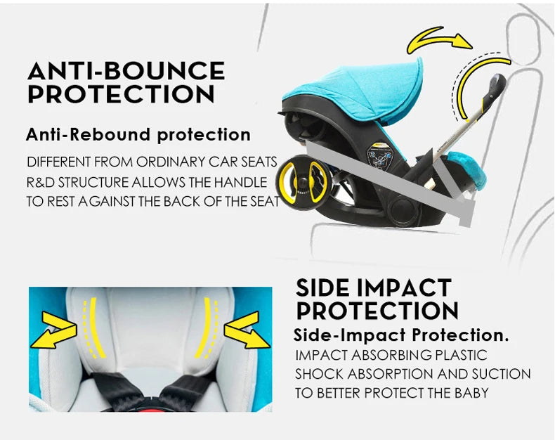 4 in 1 The Boss Buggy Travel System