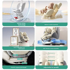 Grow360 ISOFIX Car Seat without Sun Shade